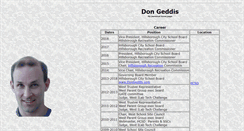Desktop Screenshot of don.geddis.org